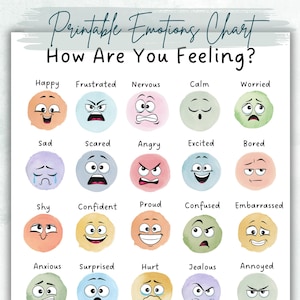 Boho how are you feeling poster, printable emotions chart, it&#39;s okay to feel, emotions poster for kids, educational printable, today i feel