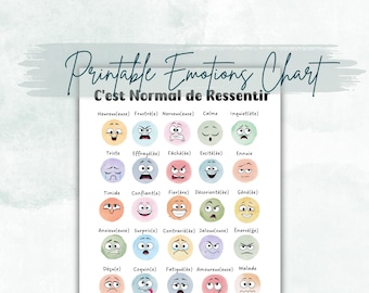 Kinder Französische Gefühlskarte Poster, Gefühle Identifikation (Digitaler Download), Tableau des évotions en français für die Kinder