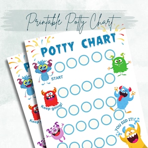 Könnte beinhalten: Zwei druckbare Töpfchen-Diagramme mit dem Text "Printable Potty Chart" und "POTTY CHART". Die Diagramme zeigen farbenfrohe Monster-Illustrationen und Kreise zur Fortschrittsverfolgung. Ein Diagramm sagt "Keep going!" und das andere sagt "YOU DID IT!"