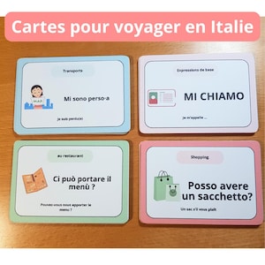Karten für Reisen in Italien