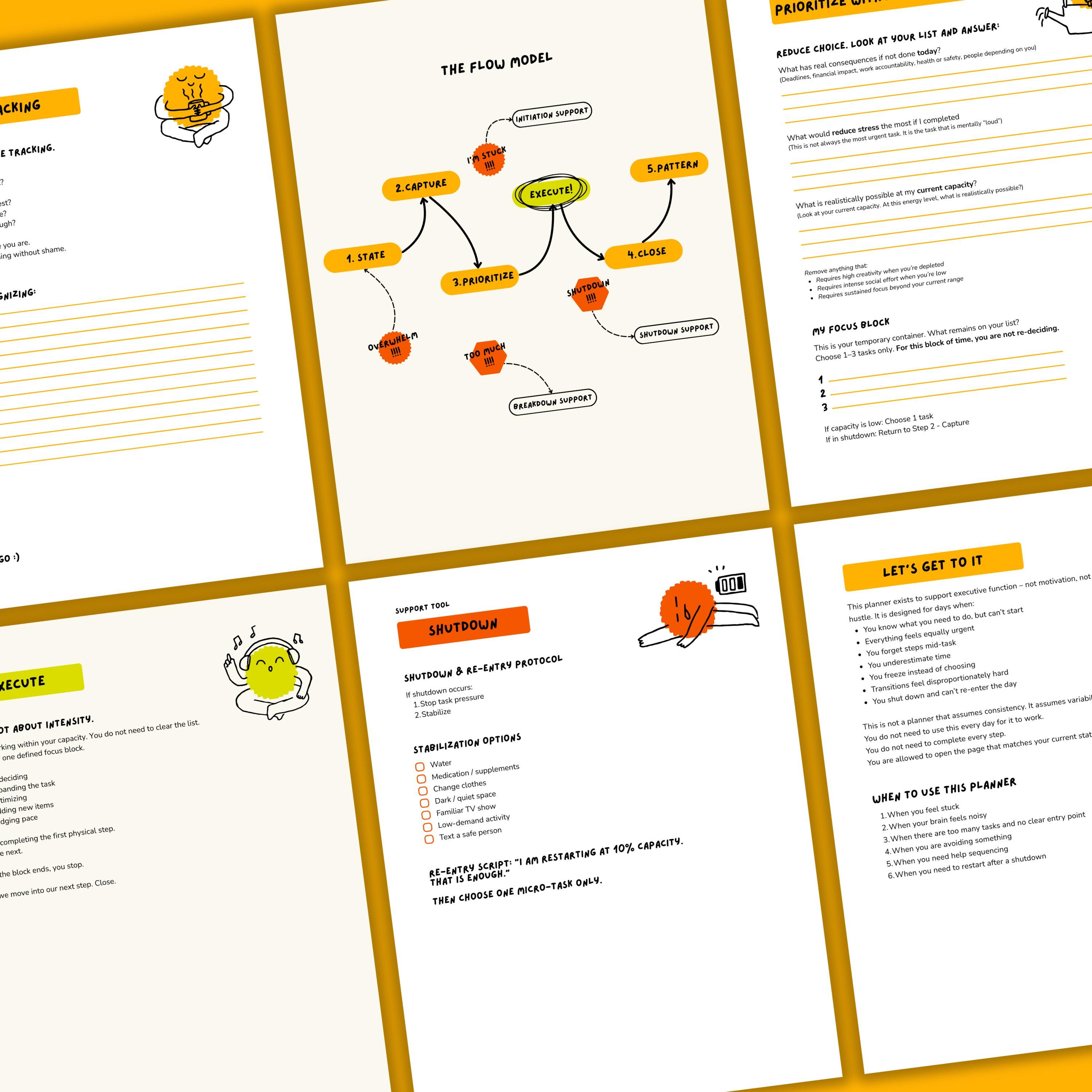Executive Function Planner for ADHD & Autism | Dysfunction Workbook ...