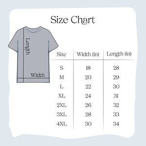 Puede incluir: Tabla de tallas para una camiseta con medidas en pulgadas para el ancho y la longitud. Las tallas incluyen S, M, L, XL, 2XL, 3XL y 4XL.