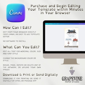 May include: A computer screen displays a template with a train theme. The image includes the Canva logo and text: "Purchase and Begin Editing Your Template within Minutes in Your Browser." Additional text describes editing options and download instructions.