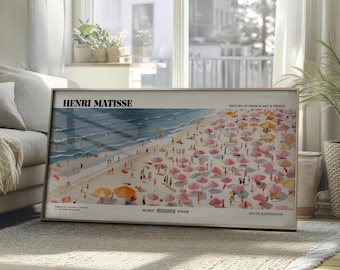 Henri Matisse Inspired Beach Poster: Panoramic Gallery Wall Art