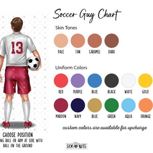 Personalized Soccer Graduation Print, Soccer Graduation Gift, Soccer Gift for Him . Portrait Print Digital Download to PRINT AT HOME image 2