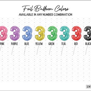 21st Birthday Card, Foil Number Balloons & Cocktail, Personalized Birthday Girl Card, Custom Milestone Card, A2 Size, Includes Envelope image 11