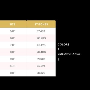 Puede incluir: Una tabla con datos de tama&ntilde;o y puntadas. Los tama&ntilde;os var&iacute;an de 14,7 cm a 30 cm con los recuentos de puntadas correspondientes. Tambi&eacute;n se muestra el texto "COLORS 2" y "COLOR CHANGE 2".