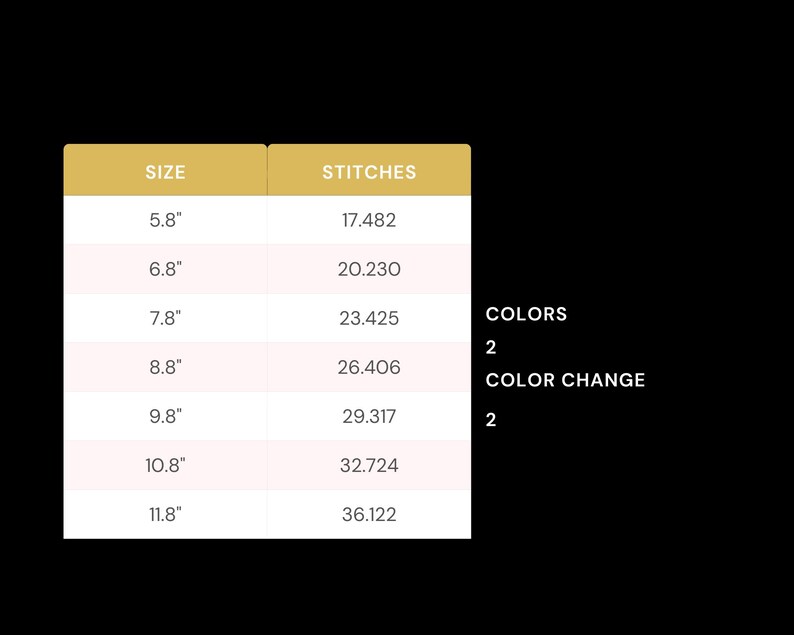 Puede incluir: Una tabla con datos de tama&ntilde;o y puntadas. Los tama&ntilde;os var&iacute;an de 14,7 cm a 30 cm con los recuentos de puntadas correspondientes. Tambi&eacute;n se muestra el texto "COLORS 2" y "COLOR CHANGE 2".