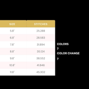 May include: A chart with a gold header and white rows displays size and stitch data. Sizes range from 5.8" to 11.8", with corresponding stitch counts from 25.288 to 45.302. The right side shows "COLORS 7" and "COLOR CHANGE 7" in white text.