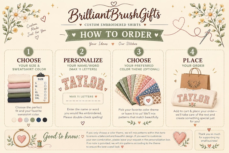 May include: An instructional graphic for BrilliantBrushGifts custom embroidered shirts. It outlines four steps: choosing size and color, personalizing with a name, selecting a color theme from fabric swatches, and placing an order for a sweatshirt.