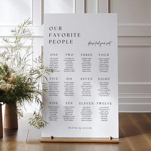 Minimalist Sitzplan Zeichen | Moderne Empfangstischanleitung | Bearbeitbare Canva Vorlage | Sofortdownload | Hochzeitsdekor