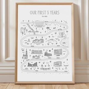 Relationship Map, Couples Anniversary Gift, Map of Us, Love Story Timeline Map, Personalized Map, Custom Story of Us Map