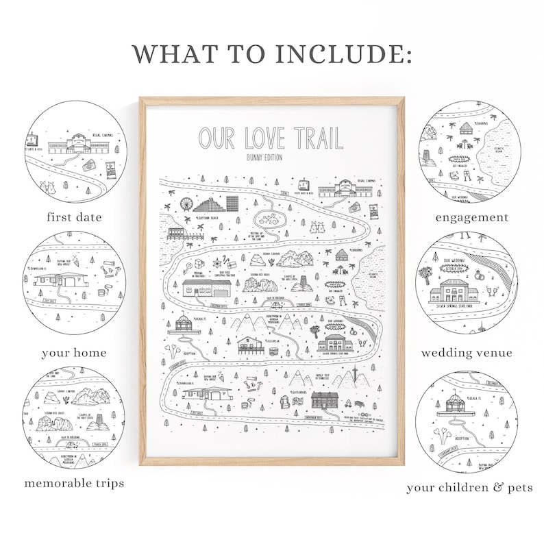 May include: A framed black and white map print labelled "Our Love Trail." The map shows illustrations of key locations, including the first date, home, and wedding venue. Circular illustrations depict memorable trips, engagement, and pets.