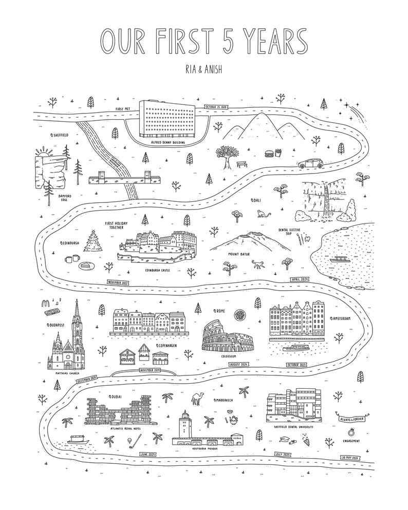 Personalized Relationship Map, Love Story Map, Custom Story of Us Map, Couples Gift, Love Story Timeline Map, Personalized Map image 5