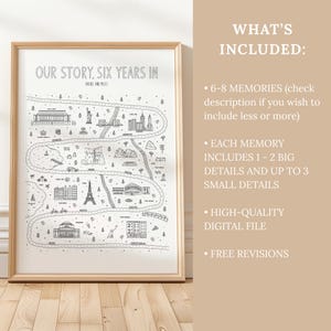 Personalized Relationship Map, Love Story Map, Custom Story of Us Map, Couples Gift, Love Story Timeline Map, Personalized Map image 2