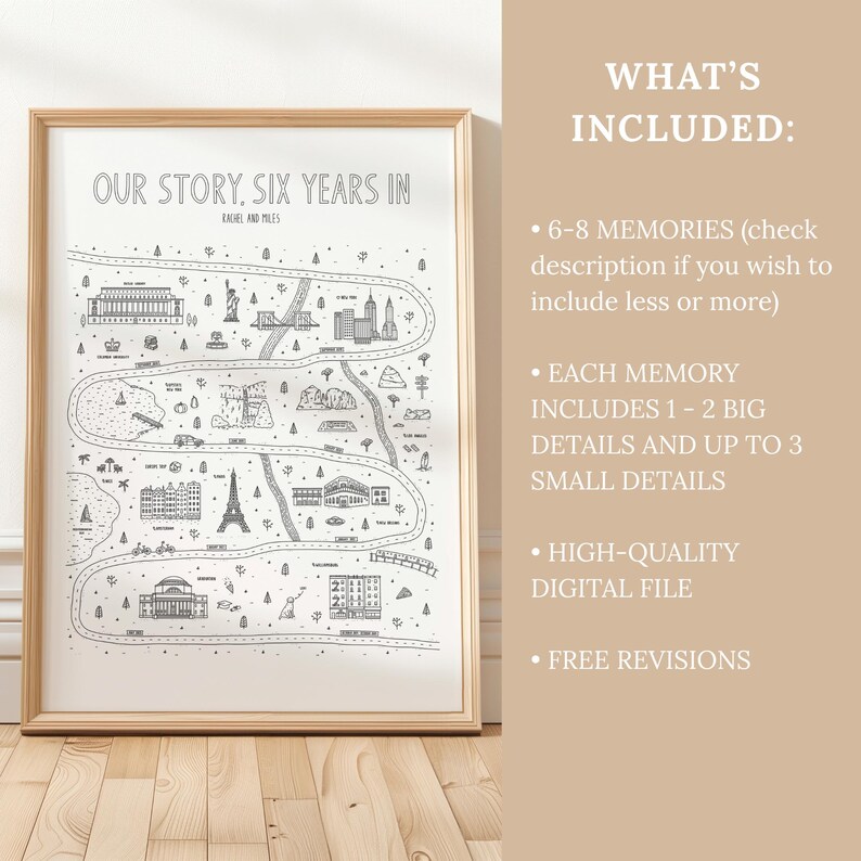 Personalized Relationship Map, Love Story Map, Custom Story of Us Map, Couples Gift, Love Story Timeline Map, Personalized Map image 2