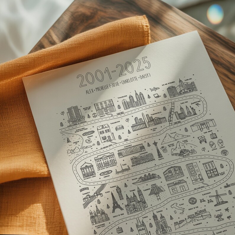 May include: A black and white illustrated map print with the text "2001-2025" and names. The map features various landmarks and buildings, with a winding road design. The print is on a light-coloured paper, with a yellow cloth and wooden surface in the background.