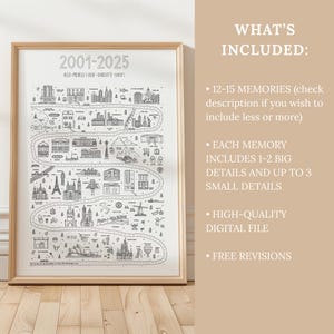 May include: A framed black and white print with a world map design, featuring landmarks and the text "2001-2025" and names. The print includes a road-like path with illustrations of buildings and monuments.