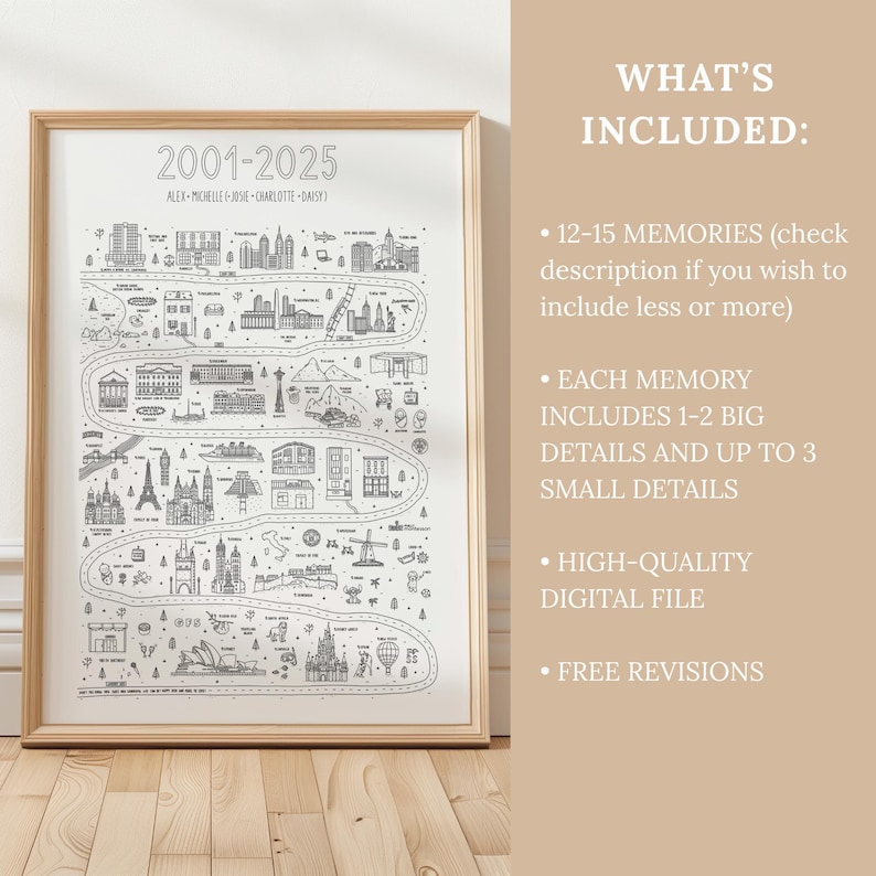 May include: A framed black and white print with a world map design, featuring landmarks and the text "2001-2025" and names. The print includes a road-like path with illustrations of buildings and monuments.