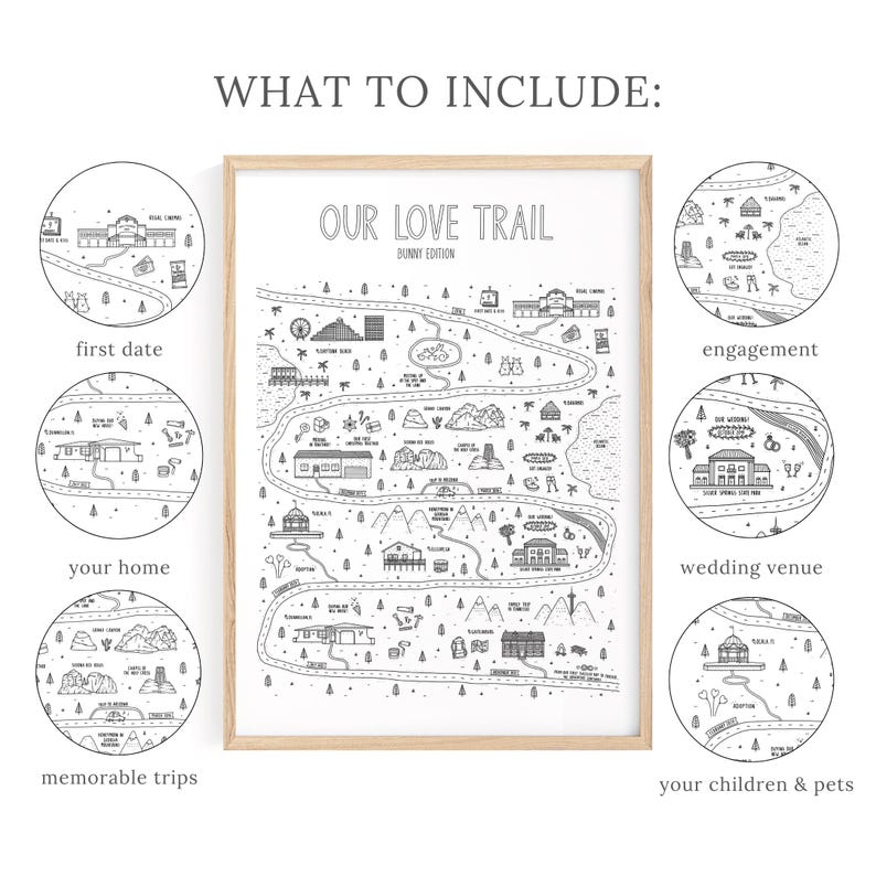 Personalized Relationship Map, Love Story Map, Custom Story of Us Map, Couples Gift, Love Story Timeline Map, Personalized Map image 3