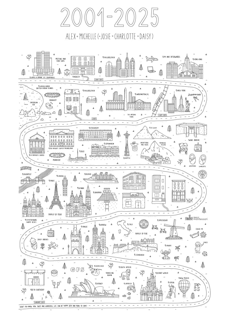 May include: Black and white illustrated map print depicting landmarks and events from 2001-2025. Includes text with names and various illustrations of buildings, monuments, and icons. The map is a timeline of events.