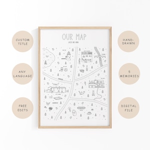Relationship Map, Love Story Map, Custom Relationship Timeline Print, Personalized Couples Map, Wedding Anniversary Gift
