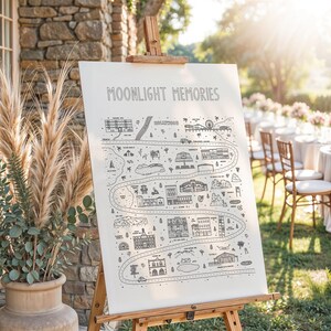 Personalized Relationship Map, Love Story Map, Custom Story of Us Map, Couples Gift, Love Story Timeline Map, Personalized Map image 9