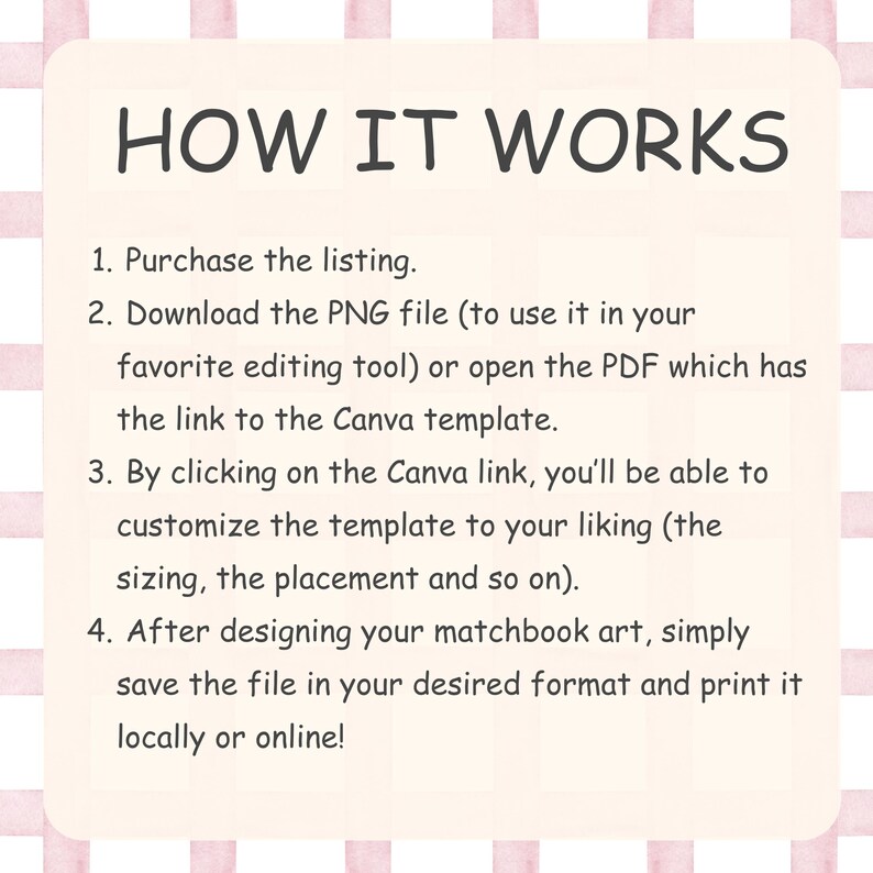 May include: A white text box with black text explaining how to use a digital product. The text reads: "HOW IT WORKS 1. Purchase the listing. 2. Download the PNG file (to use it in your favorite editing tool) or open the PDF which has the link to the Canva template. 3. By clicking on the Canva link, you'll be able to customize the template to your liking (the sizing, the placement and so on). 4. After designing your matchbook art, simply save the file in your desired format and print it locally or online!"