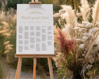 Hochzeit Sitzplan Vorlage, Willkommensschild Hochzeit mit goldenen Tischnummern, Sitzplan Alphabetisch, Beschilderung Hochzeit, Digitaler Download