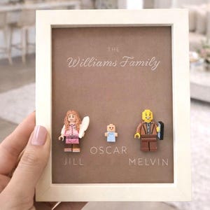 Könnte beinhalten: Ein gerahmtes Familienporträt mit Lego-Figuren, die Familienmitglieder darstellen. Der Text "The Williams Family" wird über den Figuren angezeigt. Die Figuren sind mit "Jill", "Oscar" und "Melvin" beschriftet. Der Rahmen ist weiß.