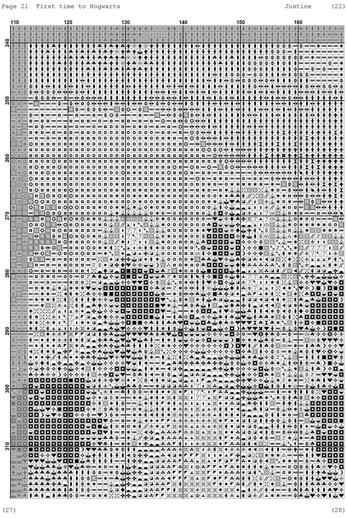 School of Magic Cross Stitch Pattern: Instant Download (PDF, XSD File ...