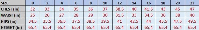 May include: A size chart with measurements in inches for chest, waist, hips, and height. Sizes range from 0 to 22, with corresponding measurements for each size. Height is consistently 65.4 inches.