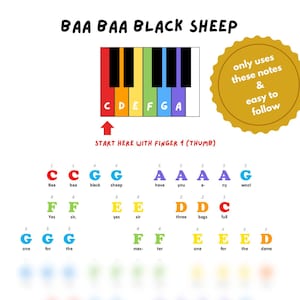 Peut inclure: Un clavier de piano coloré avec les notes C, D, E, F, G et A étiquetées. Le texte "BAA BAA BLACK SHEEP" est en haut de l'image. Le texte "START HERE WITH FINGER 1 (THUMB)" est sous le clavier. L'image comprend un tableau avec les paroles de la chanson "Baa Baa Black Sheep" et les notes correspondantes sur le clavier.