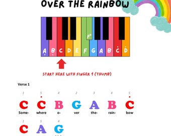Somewhere Over The Rainbow Piano Sheet Music: Easy Color Coded Beginner Song (PDF Download)