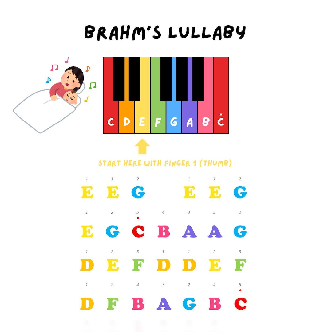 Brahm S Lullaby Easy Classical Piano Song For Kids And Beginner
