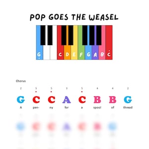 Pop Goes The Weasel: Color Coded Sheet Music (PDF Downloadable)