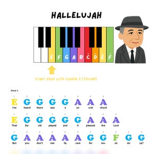 Hallelujah - Easy Adult Piano Song | Kids and Beginner Song | Color Coded Musical Letter System | Digital Downloadable PDF