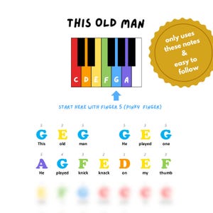 This Old Man Piano Sheet Music - Color Coded, Beginner Friendly (PDF Files)
