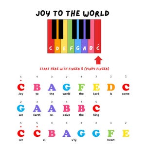 May include: A colorful piano keyboard diagram with the text "JOY TO THE WORLD." The diagram shows the notes and finger placements for the song. The top of the diagram has a rainbow-colored keyboard with the notes C, D, E, F, G, A, B, and C.