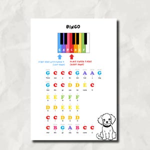 Op de afbeelding: Een witte print met het woord "BINGO" bovenaan, met een kleurrijke piano-toetsenbordafbeelding en muzieknoten. De print bevat instructies voor het spelen van het nummer "Bingo" op een piano, met een schattige cartoonhond-illustratie.