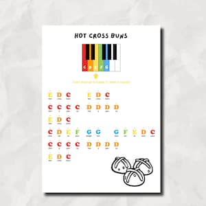 May include: A white sheet of paper with the text "HOT CROSS BUNS" at the top. Below the text is a colorful piano keyboard graphic. The sheet also contains musical notes and the words to the song "Hot Cross Buns".