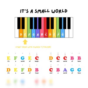 Könnte beinhalten: Eine bunte Klaviertastatur mit den Buchstaben D, E, F, G, A, B, C, D, E, F und G, die auf die Tasten gedruckt sind. Der Text "IT'S A SMALL WORLD" ist über der Tastatur gedruckt. Ein Pfeil zeigt auf den Buchstaben "D" auf der Tastatur mit dem Text "START HERE WITH FINGER 1 (THUMB)" unter dem Pfeil. Unter der Tastatur befinden sich zwei Reihen von Buchstaben mit Texten aus dem Lied "It's a Small World".