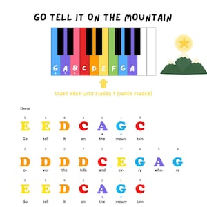 May include: A colorful piano keyboard diagram with the text "GO TELL IT ON THE MOUNTAIN" at the top. The diagram shows the notes and finger numbers for the chorus of the song. A mountain with a star is on the right.