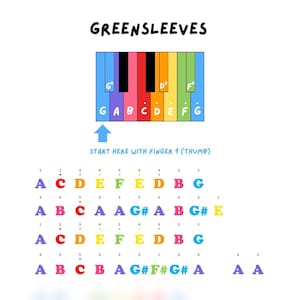 Partition piano Greensleeves – Chanson facile avec code couleur pour débutants avec guide couleur pour piano (PDF numérique)