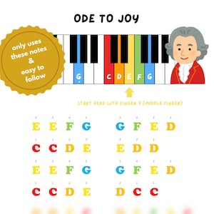 Ode To Joy: Easy Piano Sheet Music with Color Coded Letters (Digital PDF)