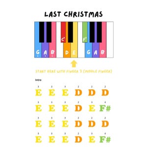May include: A musical diagram for the song "Last Christmas" with a piano keyboard illustration. The diagram includes the song's intro with finger numbers and corresponding notes. The text "Last Christmas" is at the top.