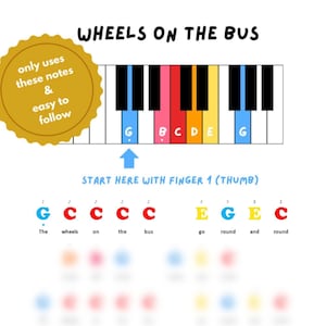 Partitura para piano de "Las Ruedas del Autobús": Código de colores, para principiantes (Patrón PDF)