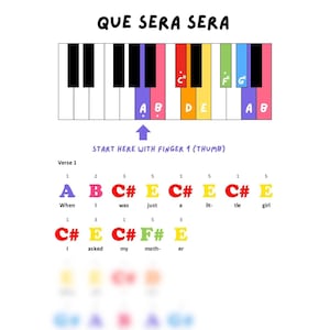 Op de afbeelding: Een kleurrijk pianotoetsenborddiagram met de woorden "Que Sera Sera" bovenaan. Het diagram toont de noten voor het lied, met de tekst "Begin hier met vinger 1 (duim)" en de tekst van het eerste couplet.