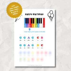Canción de piano fácil para niños de Feliz Cumpleaños: Partitura con código de colores (PDF descargable)