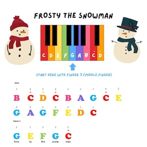 May include: A musical diagram for "Frosty the Snowman" with a colorful piano keyboard and musical notes. Two snowmen flank the keyboard. Text includes "Frosty the Snowman" and instructions to start with finger 3.